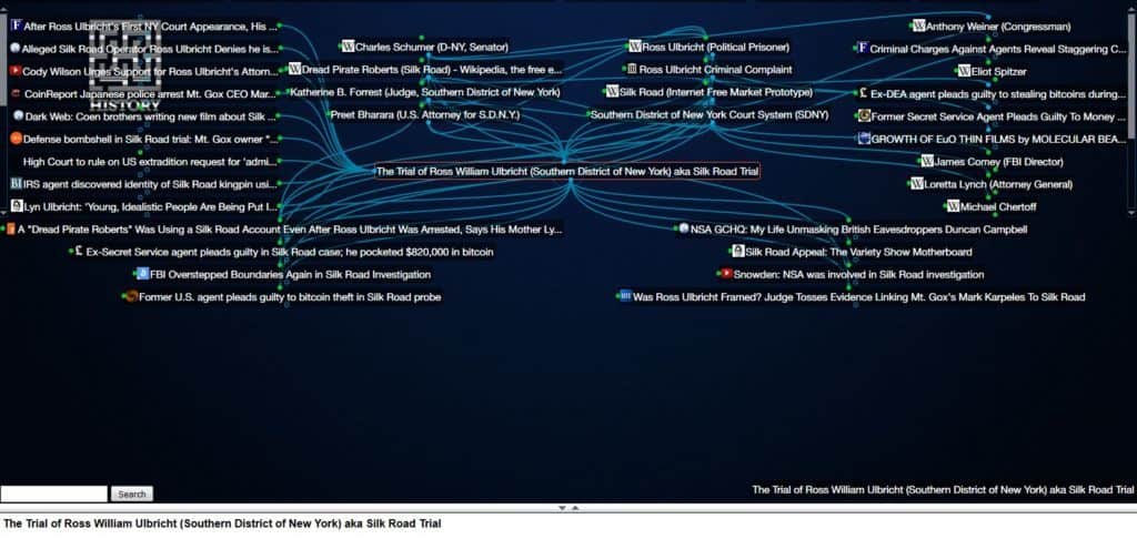 free-ross-ulbricht-history-blueprint-trial-map